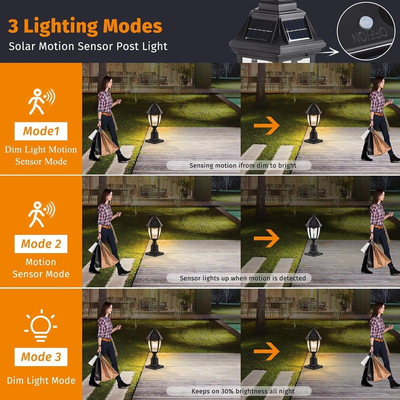 TEBLAMPUE Solar Outdoor Post Lights 2 Pack, Dusk to Dawn Outdoor Column Light with Pier Mount Base, Black Exterior Solar Powered Pole Light for Outside Porch Yard Pathway Driveway - Image 4
